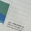 최종현 | 중립의 현실과 미래 (최종현학술원) | "탄소중립 최신 현황 정리해드립니다" 책후기, 기후위기, 과학...