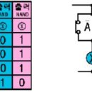 시퀀스 이미지
