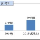 백년기지 이미지