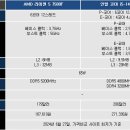 (주)엔트리미디어 이미지