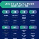 2025 전국고등축구리그 왕중왕전 대진표 및 경기일정 이미지