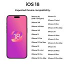 아이폰 ios 18지원 어느 기기까지 가능 이미지