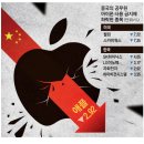 이노텍 이미지