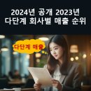 (주)지오앤위즈 이미지