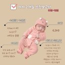 [2개월 성장기록] 인천 산후보약, 검단 단유마사지, 라마즈인더베이비