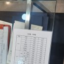 탠디롯데잠실여화 | 본식 준비 - 남자 예복, 2부 원피스, 구두 구매 feat. 롯데웨딩멤버스 적립