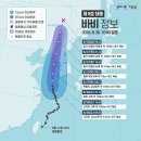 바비컴퍼니