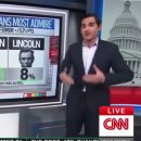 CNN 라이브 방송 "공화당 지지자들이 가장 존경하는 대통령" 이미지