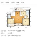 신명골프연습장 | 길동 강동헤리티지자이 임장 후기 24평, 29평 (59A ,74) 8월 5일, 16일 전세 매매 가격차이