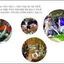 다도락다원