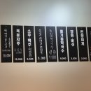 금불고기