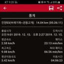 관동마을회관 이미지