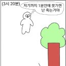 원펀맨 사이타마의 힘의 비밀 (스압주의) 이미지