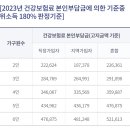 미사보건센터2 이미지