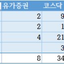 예일애드 네이버블로그
