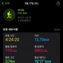 2025년 5월 서해랑길 98코스 후기