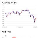 11650-7-10-10 이미지