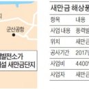 새만금해상풍력 이미지
