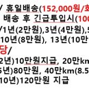 삼성웰스토리주 이미지