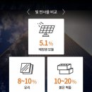 광나라청소 이미지
