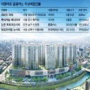 현대하이빌마트 이미지