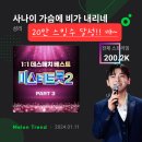 [멜론] 1/12 행금 스밍인증, 사나이 가슴에 '20만 스밍수 달성 이미지