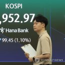 (주)씨엔에스정보기술 토큰포스트
