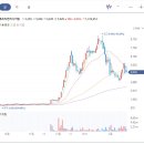 에쓰씨엔지니어링 주식회사 이미지