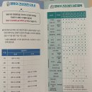 다정소아청소년과의원 이미지