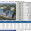 신내데시앙 이미지