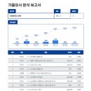 문정중학교 이미지