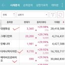 대원화성(주) 이미지