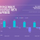 (주)로드컴플릿 이미지