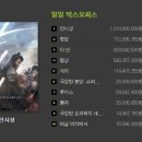 안시성 - 광주시 경충대로 892-42 | 안시성