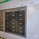 [잠실 금거래소] 금값 잘 쳐주고 믿을 수 있는 국제표준금거래소 잠실점 후기