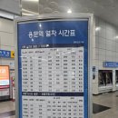 지하철역사 (용문역) 이미지