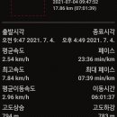 각골 이미지