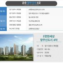 [4월2주]4월 분양시장 오리무중 이미지