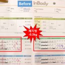 강변헬스 이미지