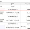 에이치케이에셋
