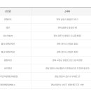 21세기로또 이미지
