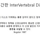 백본 휘트니스 이미지