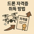 드론 자격증 취득 방법: 하늘을 날며 쌕쌕한 꿈의 첫걸음! 🚁✨