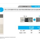상업용 51 이미지