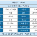 부자부동산단지내공인중개사사무소 이미지