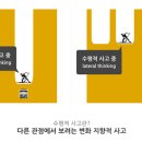 수평적사고 이미지