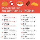 포레스트짐 이미지