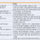 아트문구서적 이미지