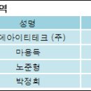 (주)아이티정보기술 이미지