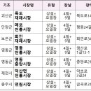 목도재래시장 이미지